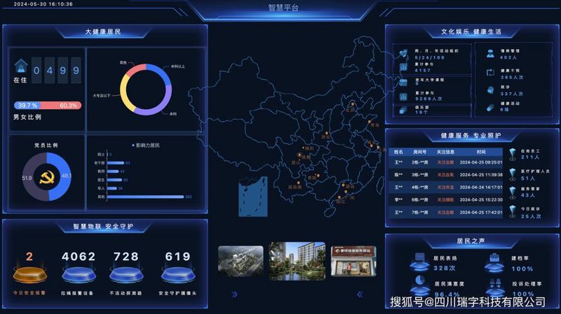 小程序定制：企业数字化转型的新利器